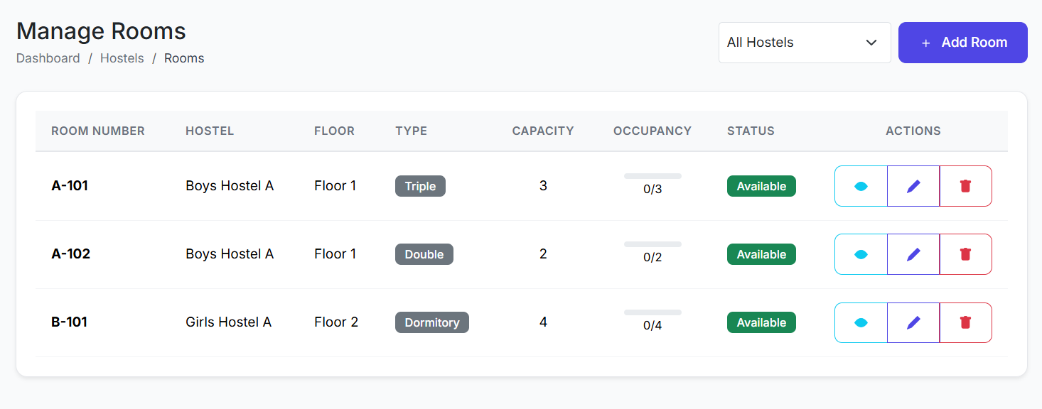 Part 43: Hostel Room Management and Allocations in SSMS